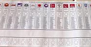 1 Kasım Seçimleri Taşova Oy D ağılımı